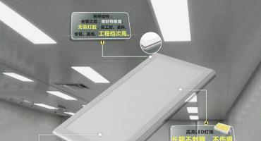 LED潔凈燈的發(fā)光效率能夠降低多少能源消耗？